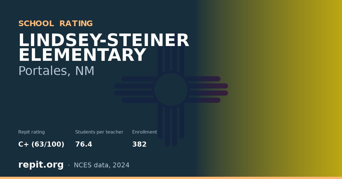 LINDSEY-STEINER ELEMENTARY, Portales, NM — Repit school rating C+ (63/100)