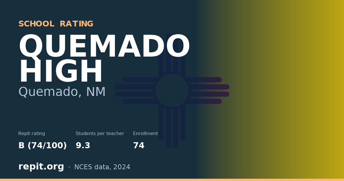 QUEMADO HIGH, Quemado, NM — Repit school rating B (74/100)