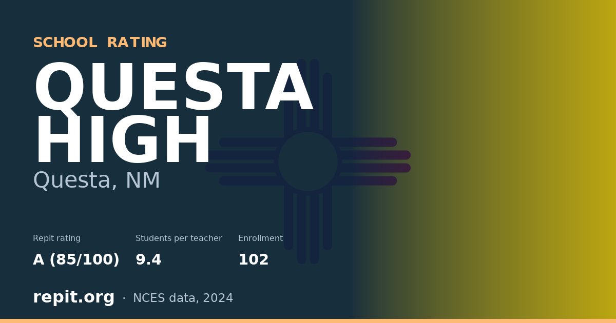 QUESTA HIGH, Questa, NM — Repit school rating A (85/100)
