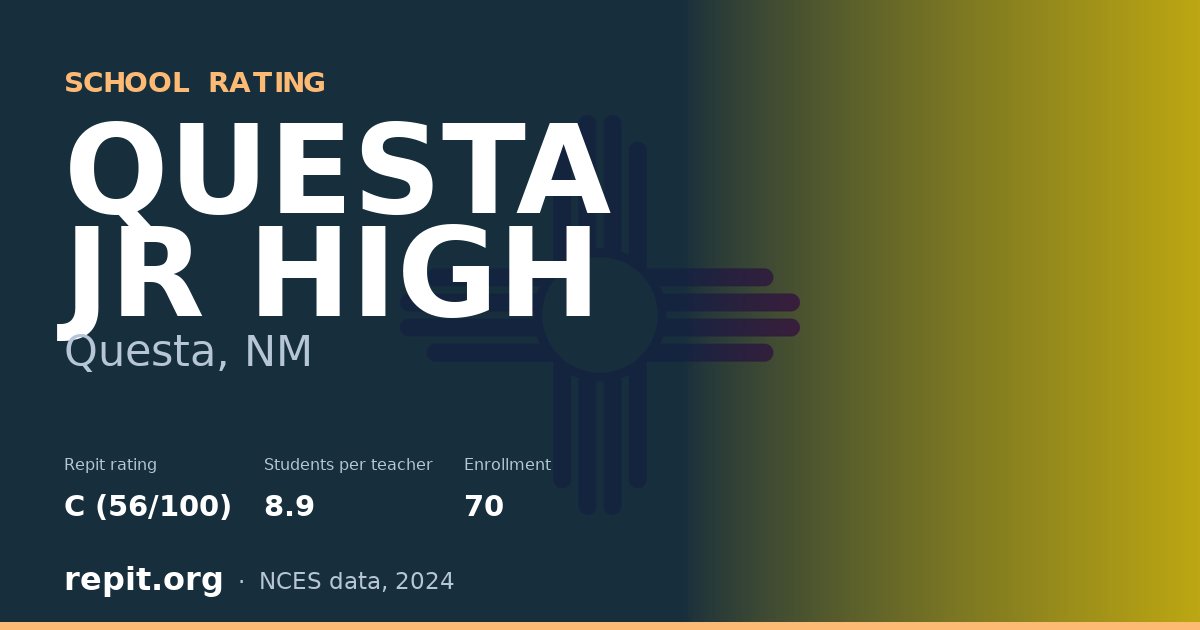 QUESTA JR HIGH, Questa, NM — Repit school rating C (56/100)