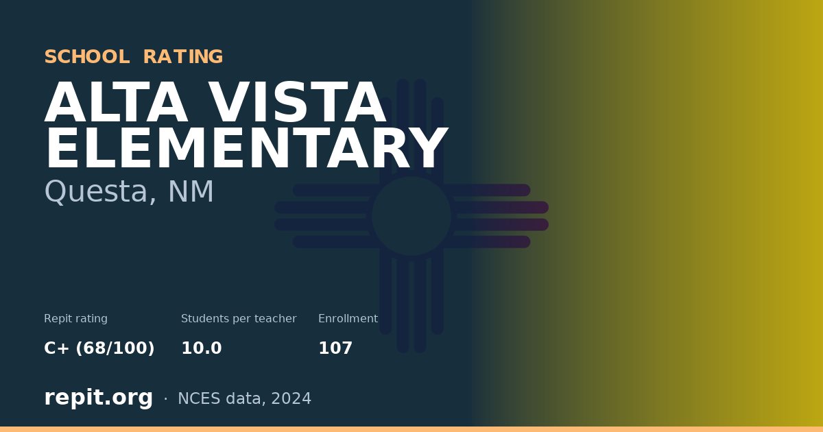 ALTA VISTA ELEMENTARY, Questa, NM — Repit school rating C+ (68/100)