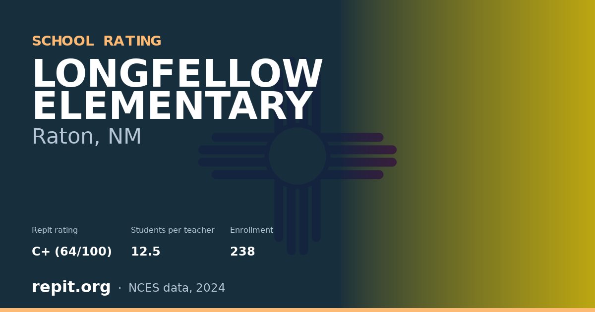 LONGFELLOW ELEMENTARY, Raton, NM — Repit school rating C+ (64/100)