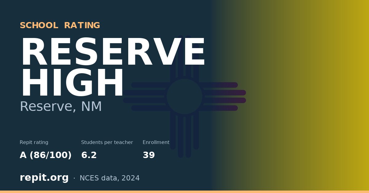 RESERVE HIGH, Reserve, NM — Repit school rating A (86/100)