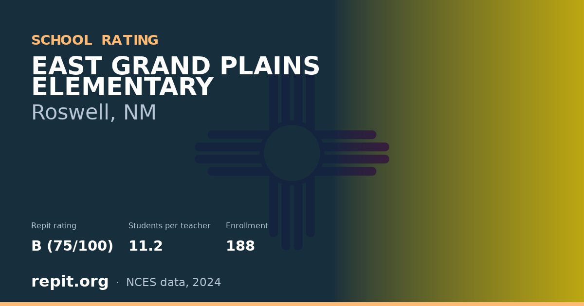 EAST GRAND PLAINS ELEMENTARY, Roswell, NM — Repit school rating B (75/100)
