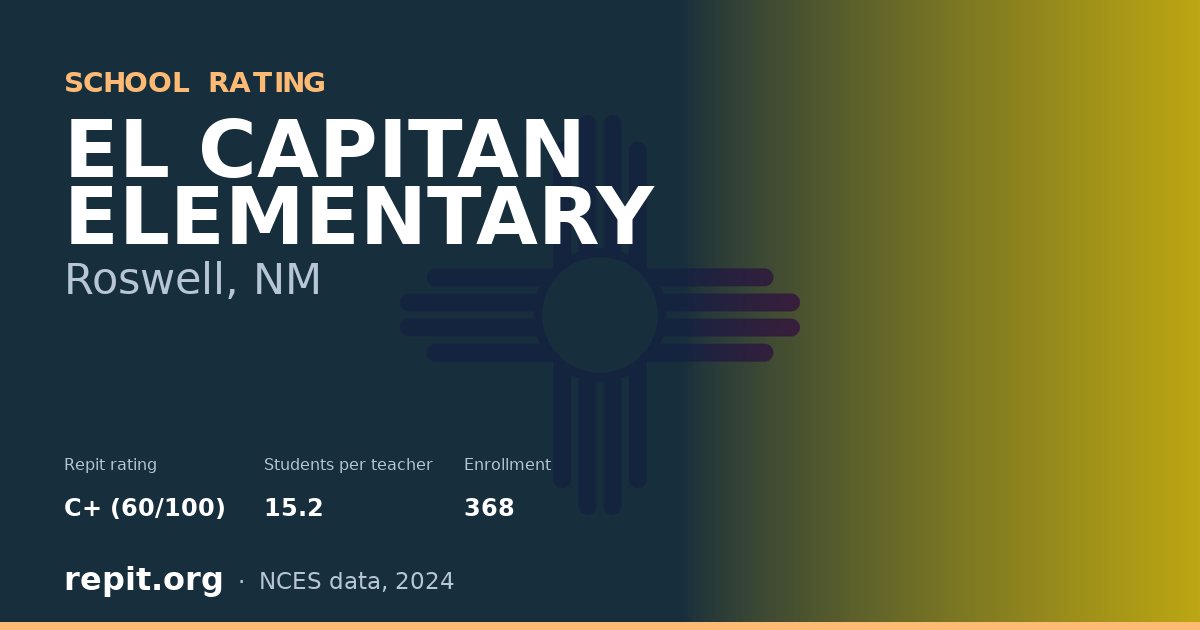 EL CAPITAN ELEMENTARY, Roswell, NM — Repit school rating C+ (60/100)
