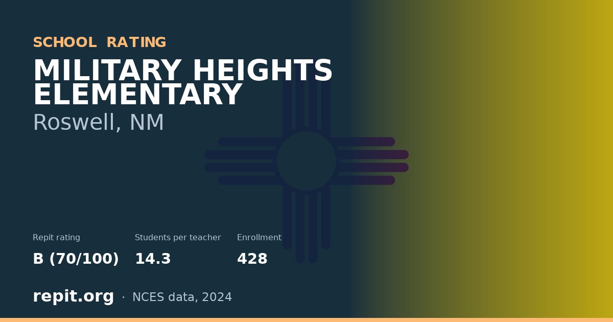 MILITARY HEIGHTS ELEMENTARY, Roswell, NM — Repit school rating B (70/100)