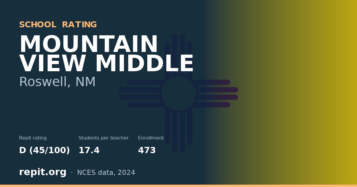 MOUNTAIN VIEW MIDDLE, Roswell, NM — Repit school rating D (45/100)