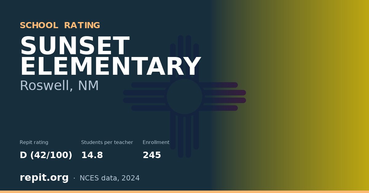 SUNSET ELEMENTARY, Roswell, NM — Repit school rating D (42/100)