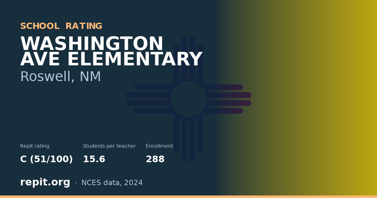 WASHINGTON AVE ELEMENTARY, Roswell, NM — Repit school rating C (51/100)
