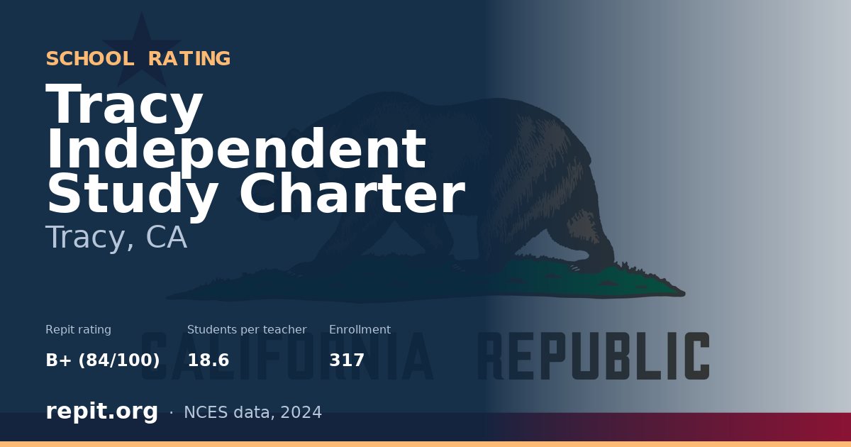 Tracy Independent Study Charter, Tracy, CA — Repit school rating B+ (84/100)
