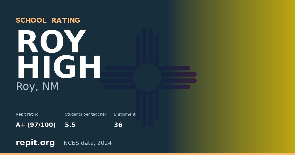 ROY HIGH, Roy, NM — Repit school rating A+ (97/100)