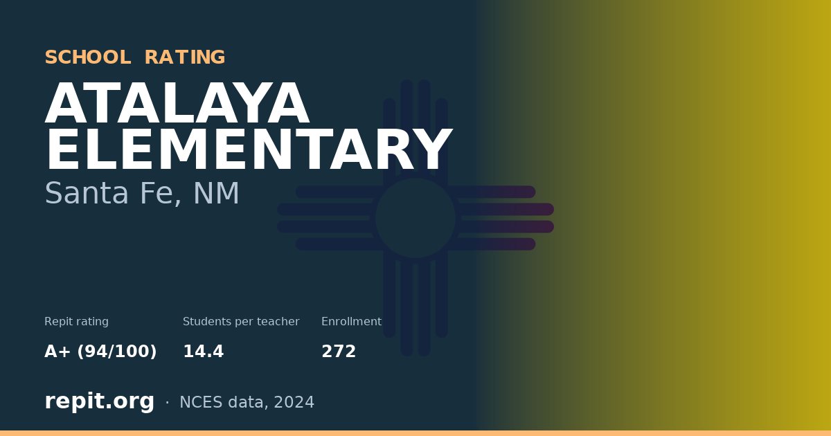 ATALAYA ELEMENTARY, Santa Fe, NM — Repit school rating A+ (94/100)