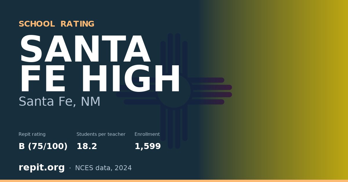 SANTA FE HIGH, Santa Fe, NM — Repit school rating B (75/100)