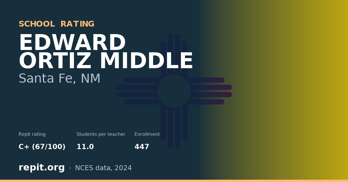 EDWARD ORTIZ MIDDLE, Santa Fe, NM — Repit school rating C+ (67/100)