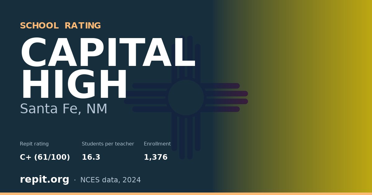 CAPITAL HIGH, Santa Fe, NM — Repit school rating C+ (61/100)