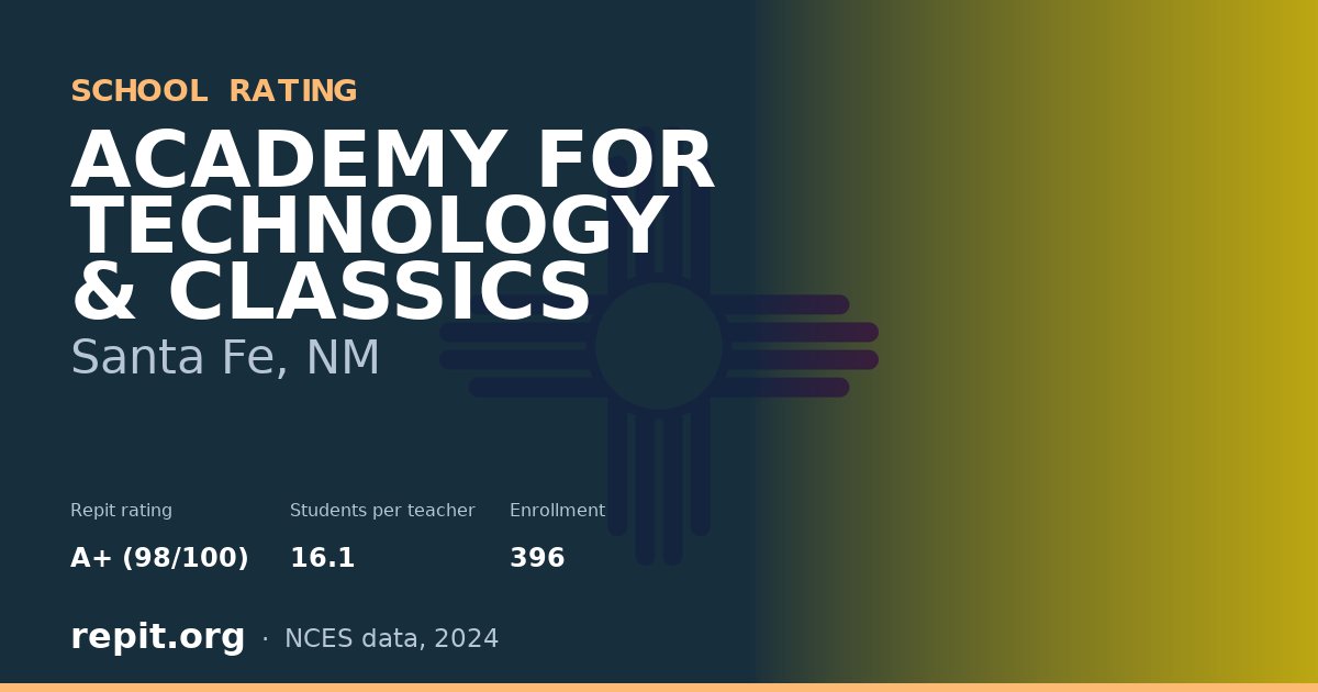ACADEMY FOR TECHNOLOGY & CLASSICS, Santa Fe, NM — Repit school rating A+ (98/100)