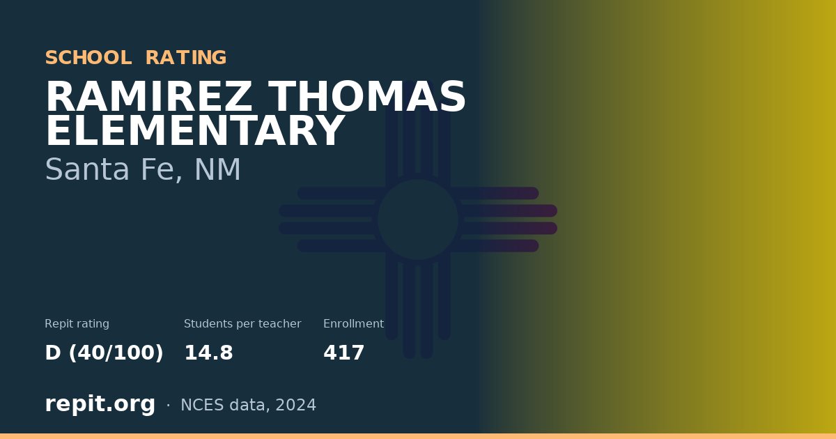 RAMIREZ THOMAS ELEMENTARY, Santa Fe, NM — Repit school rating D (40/100)