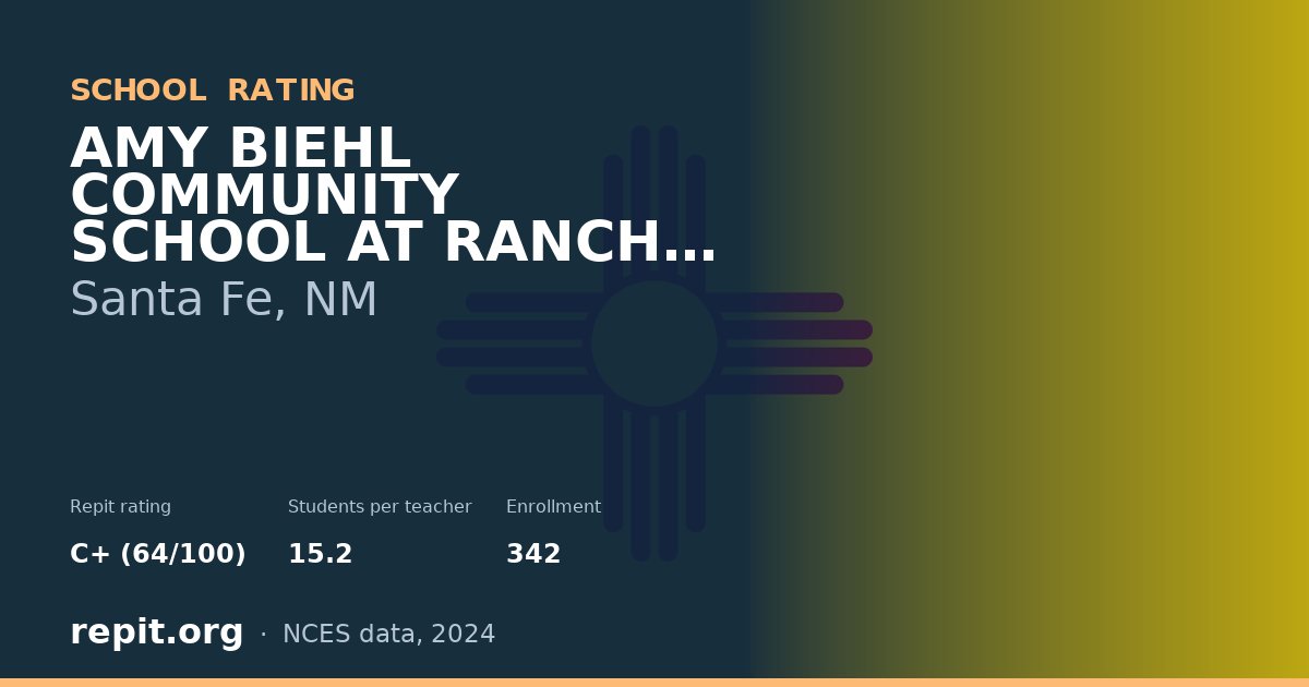 AMY BIEHL COMMUNITY SCHOOL AT RANCHO VIEJO, Santa Fe, NM — Repit school rating C+ (64/100)