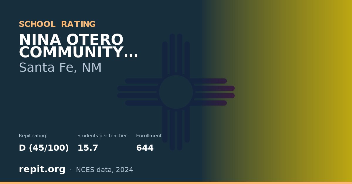 NINA OTERO COMMUNITY SCHOOL, Santa Fe, NM — Repit school rating D (45/100)
