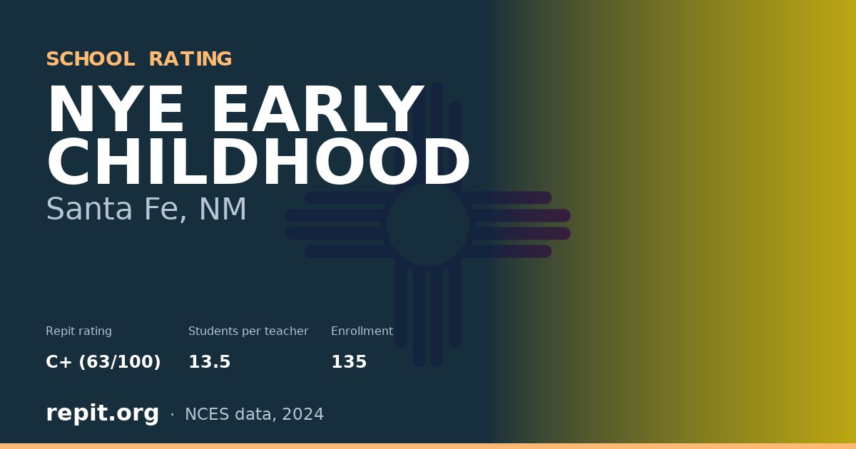 NYE EARLY CHILDHOOD, Santa Fe, NM — Repit school rating C+ (63/100)