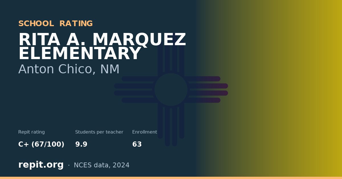 RITA A. MARQUEZ ELEMENTARY, Anton Chico, NM — Repit school rating C+ (67/100)