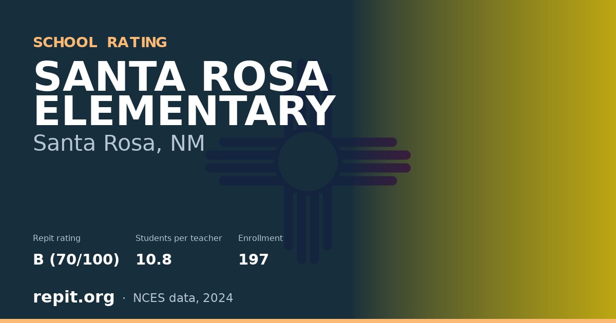 SANTA ROSA ELEMENTARY, Santa Rosa, NM — Repit school rating B (70/100)