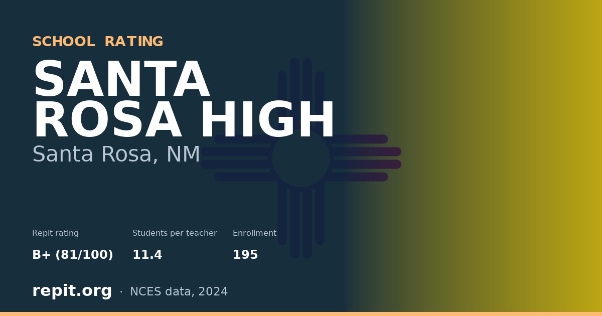SANTA ROSA HIGH, Santa Rosa, NM — Repit school rating B+ (81/100)
