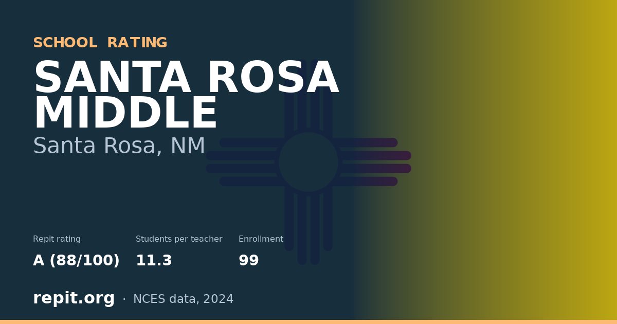 SANTA ROSA MIDDLE, Santa Rosa, NM — Repit school rating A (88/100)