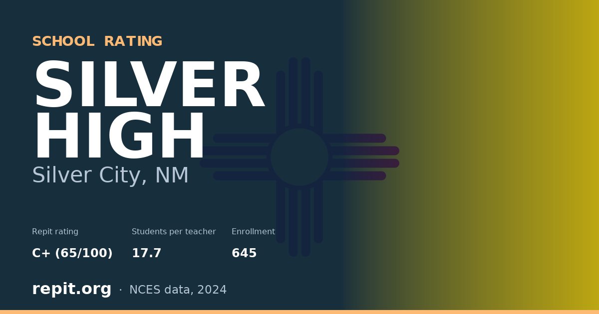 SILVER HIGH, Silver City, NM — Repit school rating C+ (65/100)