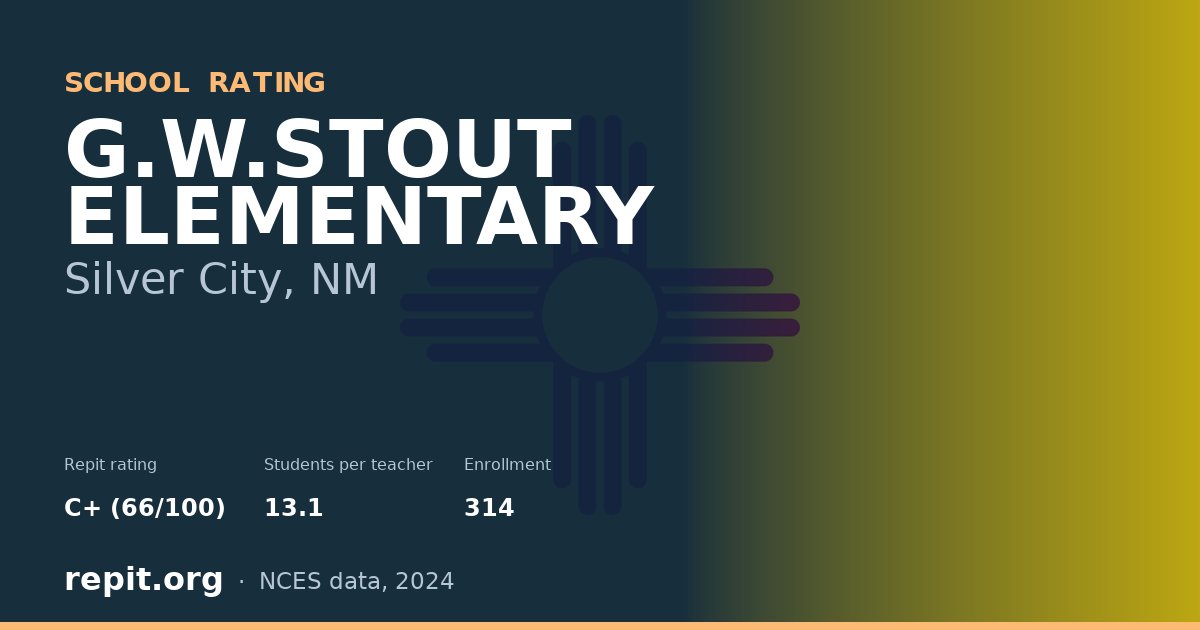 G.W.STOUT ELEMENTARY, Silver City, NM — Repit school rating C+ (66/100)