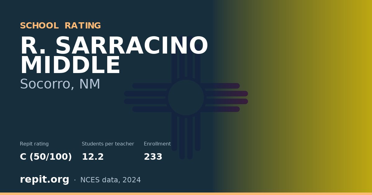 R. SARRACINO MIDDLE, Socorro, NM — Repit school rating C (50/100)
