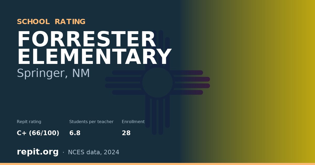 FORRESTER ELEMENTARY, Springer, NM — Repit school rating C+ (66/100)