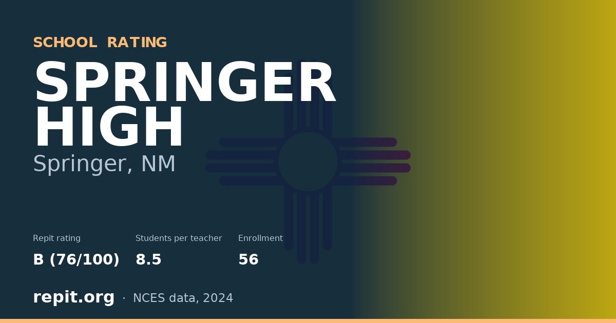 SPRINGER HIGH, Springer, NM — Repit school rating B (76/100)