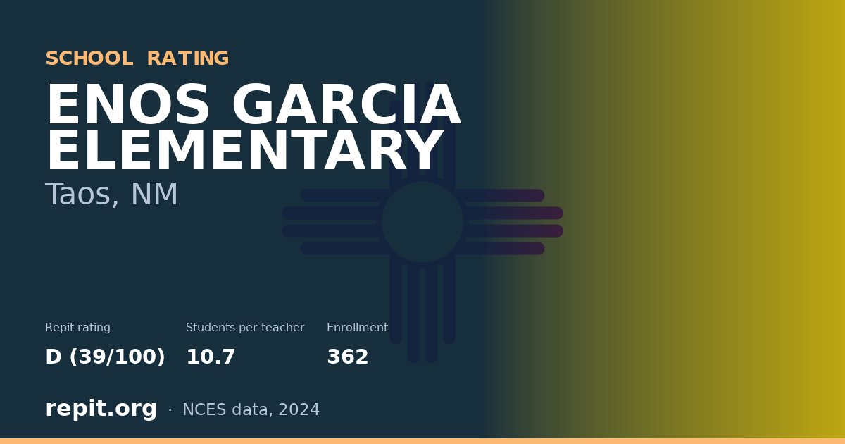 ENOS GARCIA ELEMENTARY, Taos, NM — Repit school rating D (39/100)