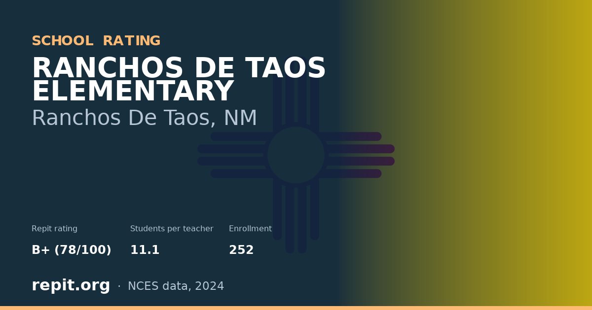 RANCHOS DE TAOS ELEMENTARY, Ranchos De Taos, NM — Repit school rating B+ (78/100)