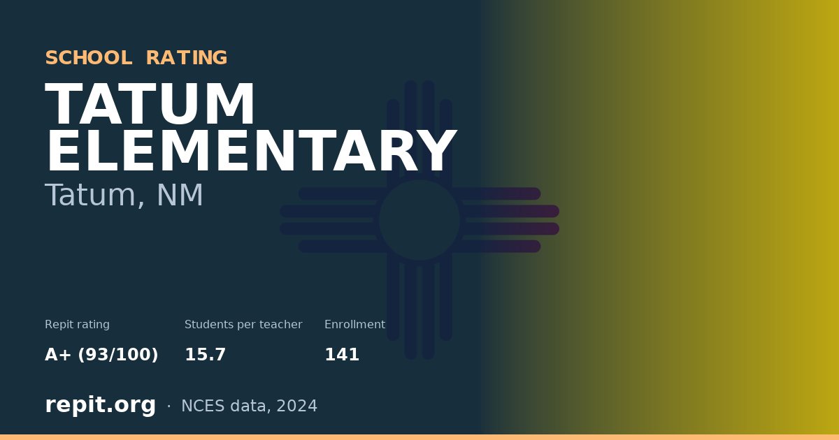 TATUM ELEMENTARY, Tatum, NM — Repit school rating A+ (93/100)