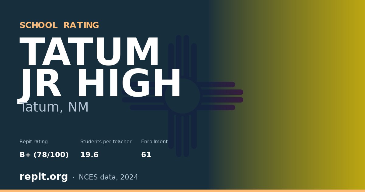 TATUM JR HIGH, Tatum, NM — Repit school rating B+ (78/100)