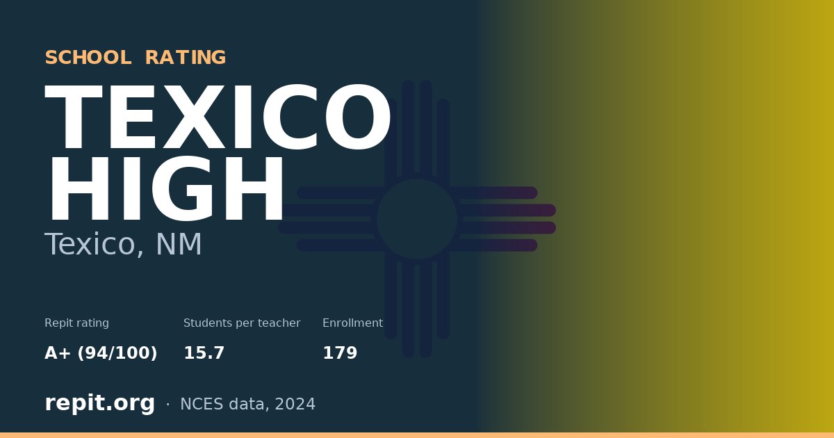 TEXICO HIGH, Texico, NM — Repit school rating A+ (94/100)