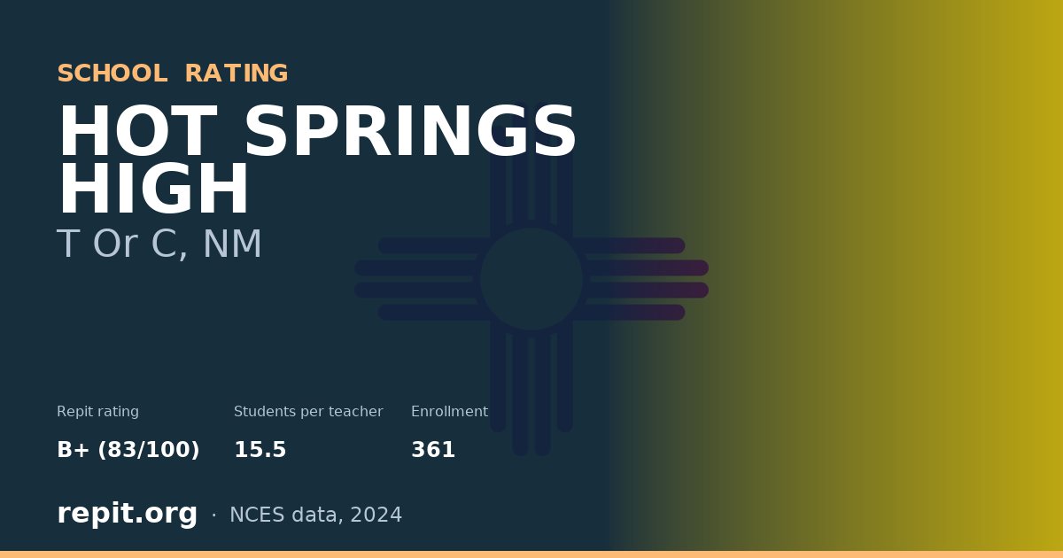 HOT SPRINGS HIGH, T Or C, NM — Repit school rating B+ (83/100)