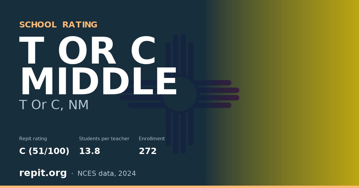 T OR C MIDDLE, T Or C, NM — Repit school rating C (51/100)