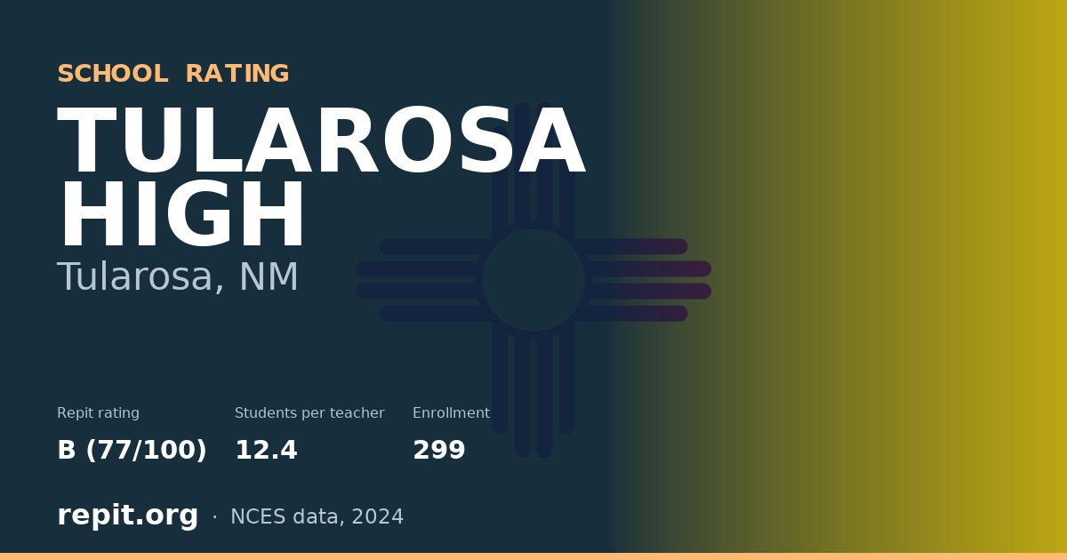 TULAROSA HIGH, Tularosa, NM — Repit school rating B (77/100)
