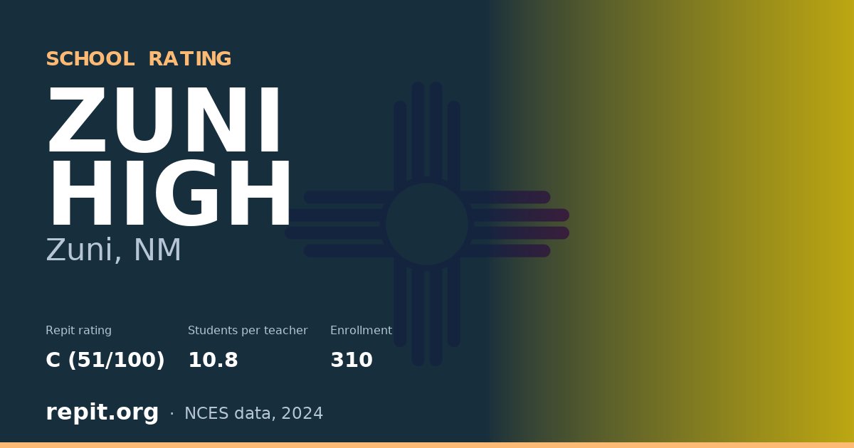 ZUNI HIGH, Zuni, NM — Repit school rating C (51/100)
