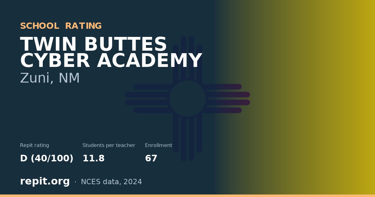TWIN BUTTES CYBER ACADEMY, Zuni, NM — Repit school rating D (40/100)