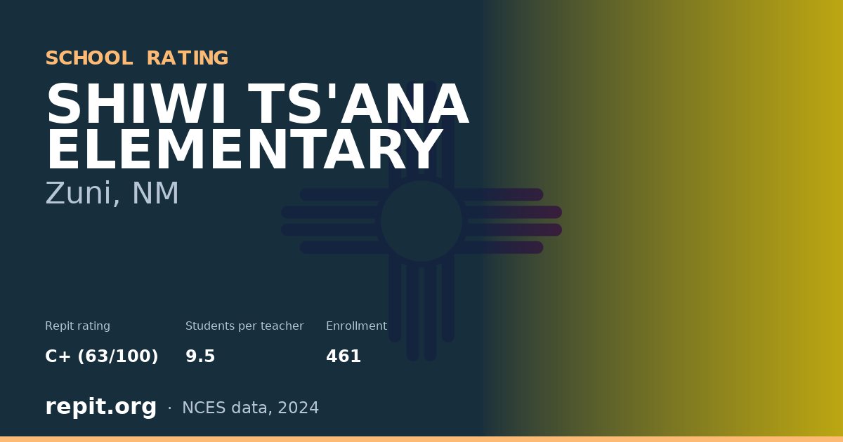 SHIWI TS'ANA ELEMENTARY, Zuni, NM — Repit school rating C+ (63/100)