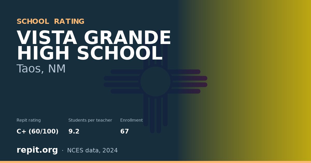 VISTA GRANDE HIGH SCHOOL, Taos, NM — Repit school rating C+ (60/100)