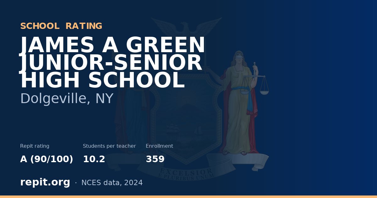 JAMES A GREEN JUNIOR-SENIOR HIGH SCHOOL, Dolgeville, NY — Repit school rating A (90/100)