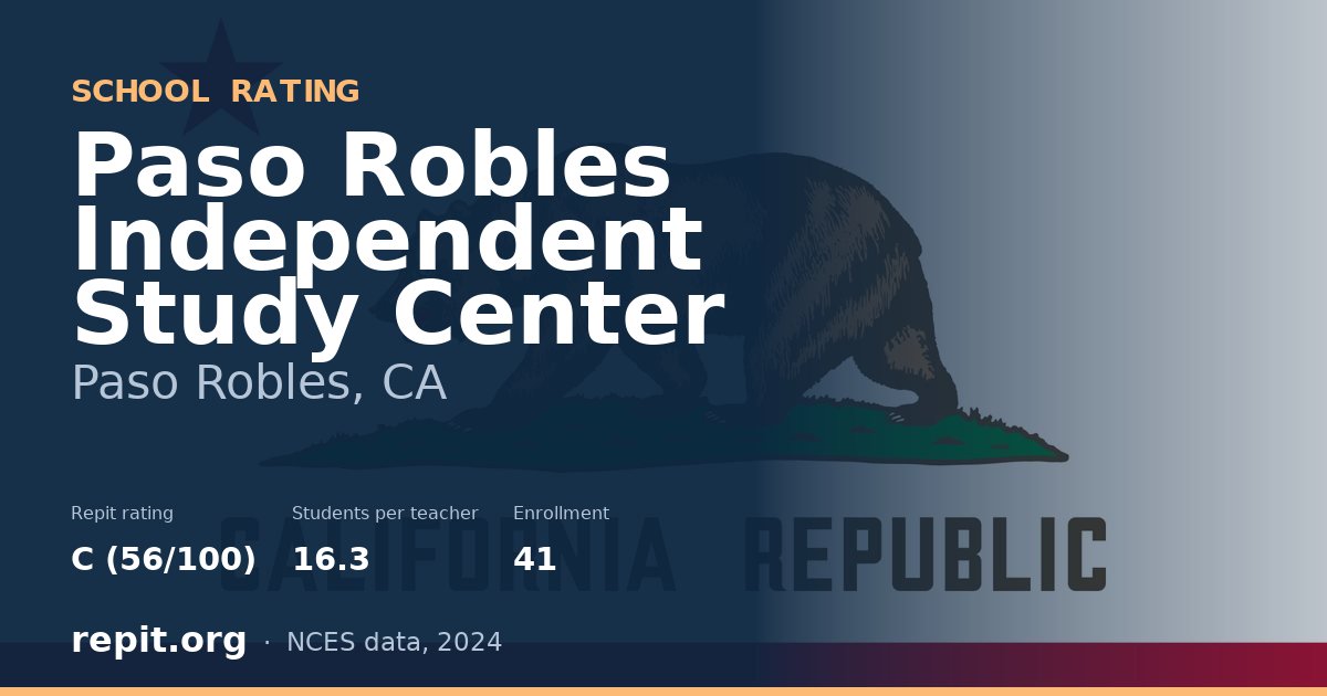Paso Robles Independent Study Center, Paso Robles, CA — Repit school rating C (56/100)