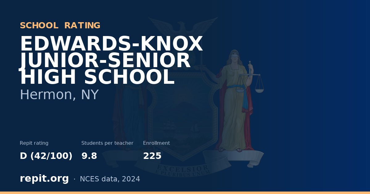 EDWARDS-KNOX JUNIOR-SENIOR HIGH SCHOOL, Hermon, NY — Repit school rating D (42/100)