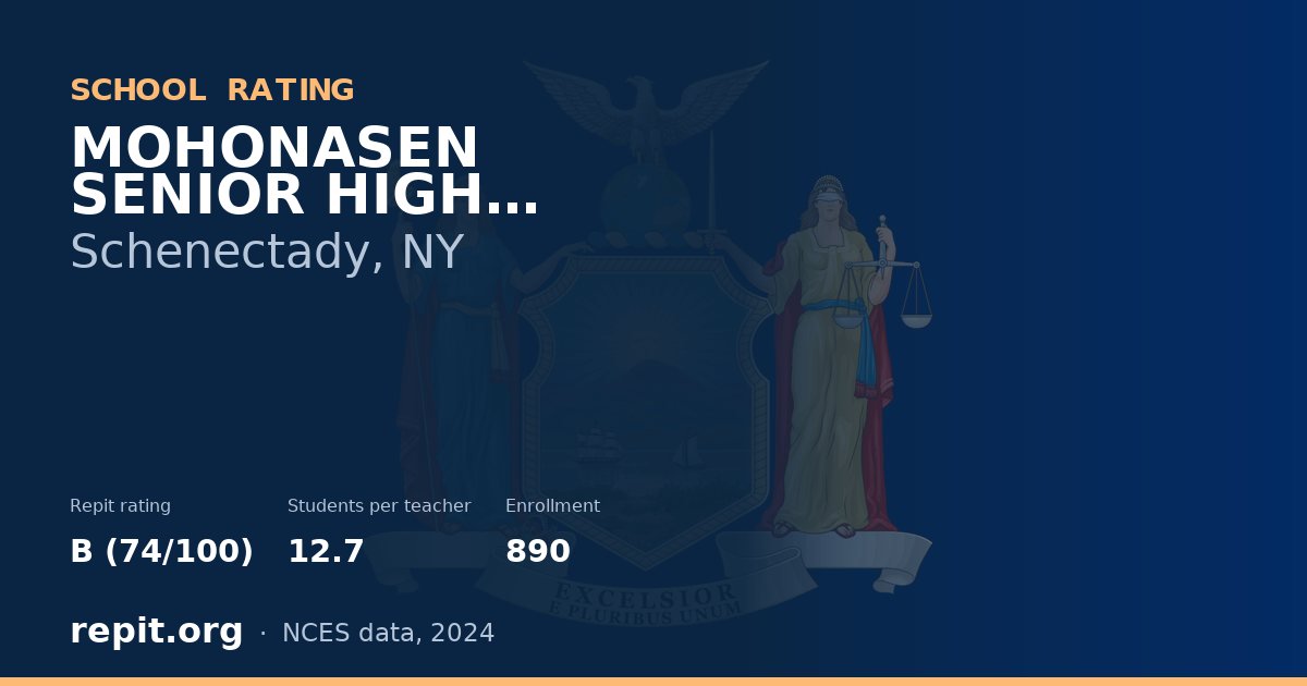 MOHONASEN SENIOR HIGH SCHOOL, Schenectady, NY — Repit school rating B (74/100)