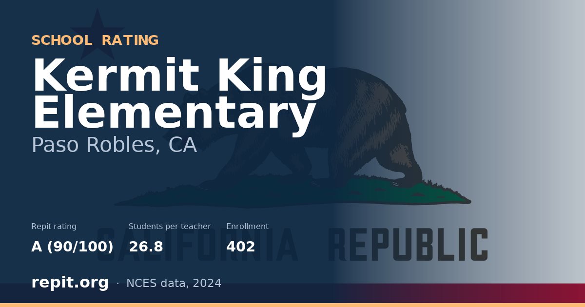 Kermit King Elementary, Paso Robles, CA — Repit school rating A (90/100)